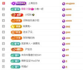 呆呆羊^主播照片