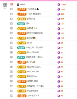 依芝の月底求过任务主播照片