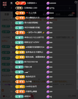 原配⇖求百元榜⇗主播照片