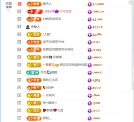 皖💰贺老大元始天尊的图片