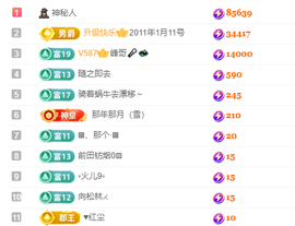 悦悦🧚‍♀️的图片