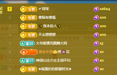 聆听~福妞儿的图片