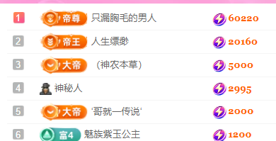 亿宝💞砥砺前行的图片
