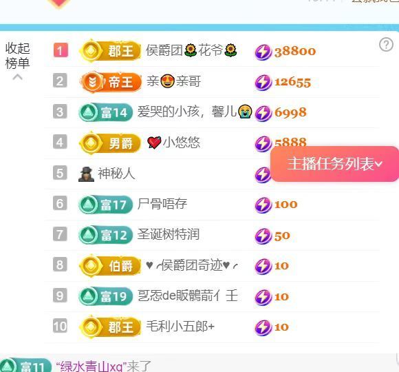 馨儿👄吃狗粮的一天主播图片