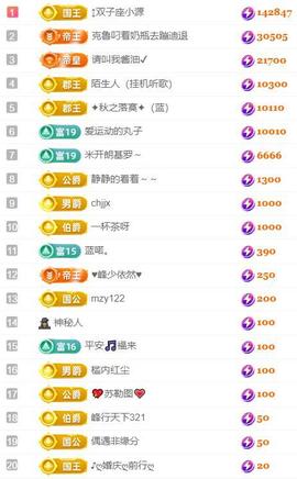✦蓝蓝✦休息的图片