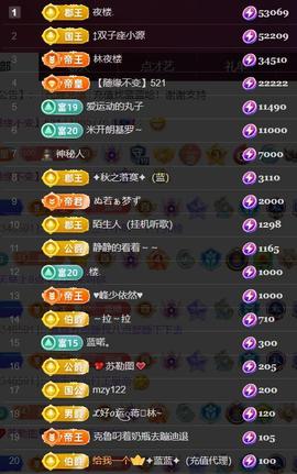 ✦蓝蓝✦休息的图片