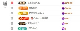 金牌代理❤玲儿❤主播照片