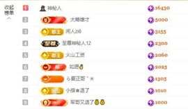 念念不忘🌈充值代理主播照片