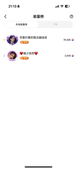 然然然然然然.主播照片