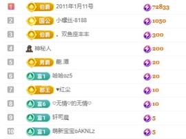 悦悦🧚‍♀️的图片