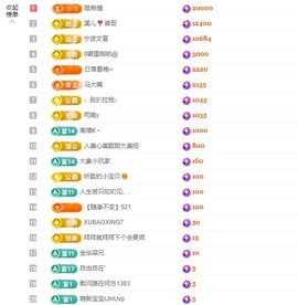 🎵溪今天休明天见主播照片