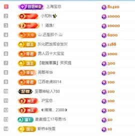 呆呆羊^主播照片