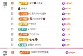 菲儿♥好运来🌈主播照片