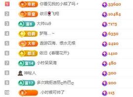 香菜会发财的图片
