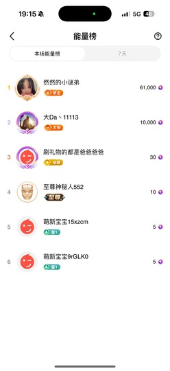 然然然然然然.主播照片