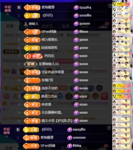 安二狗🐶的图片
