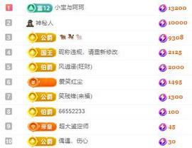代理心雨九月白白白主播照片