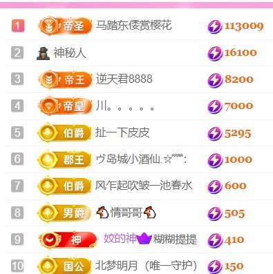 热舞倾城静静倒闭了的图片
