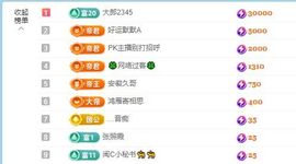 小甜贪财好色💕主播照片