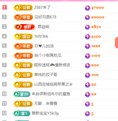 亿宝💞砥砺前行的图片
