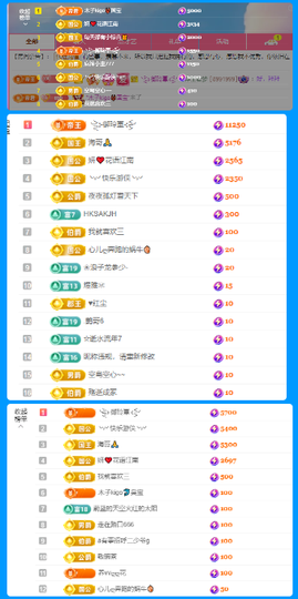 木子kigo暂退了主播照片
