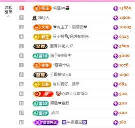 金牌代理❤玲儿❤主播照片