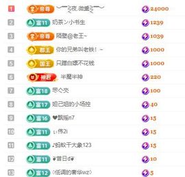 小米娜🦋常欢喜主播照片