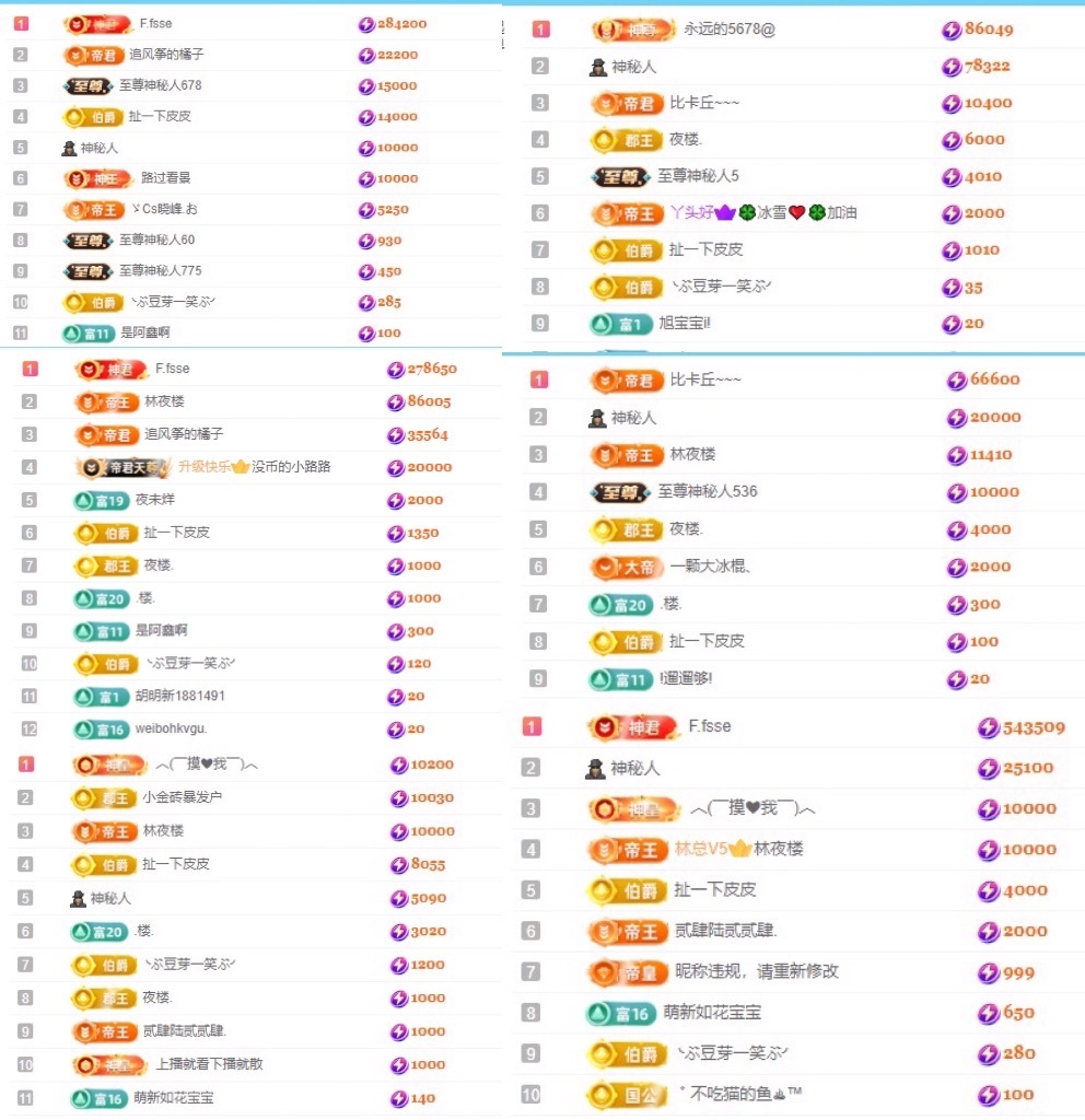 初遇欣颜贺F哥神王的图片