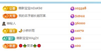研顏求守護的主播照片