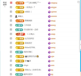 💦念初💫感恩大家的图片