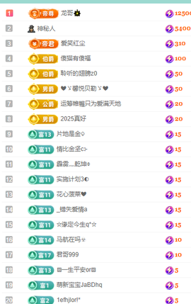 聆听~快二十冠喽主播照片