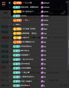 原配⇖求百元榜⇗主播照片