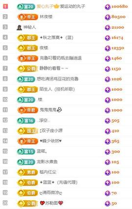 ✦蓝蓝✦休息的图片