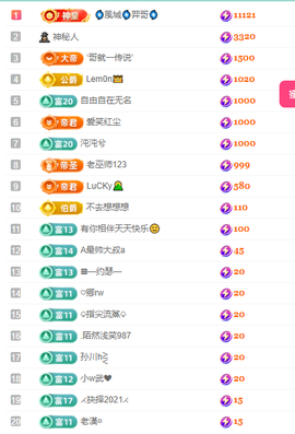 聆听~快二十冠喽主播照片