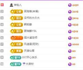 代理心雨五月天天吃饱主播照片