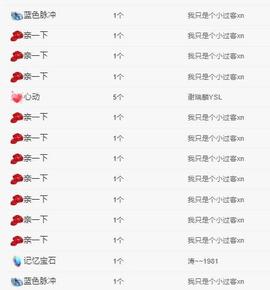 代理心雨五月天天吃饱主播照片