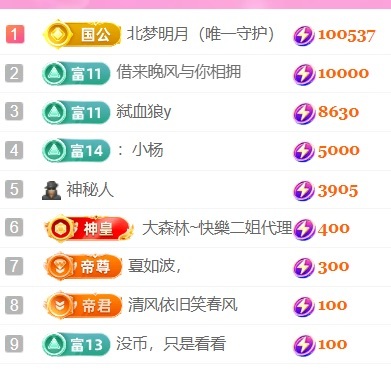 热舞倾城静静倒闭了的图片