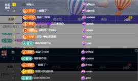 白小涵👼渡劫中主播照片