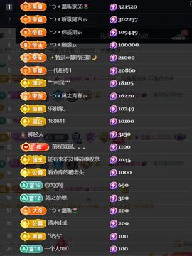 ╰つ〃薀昕🌷主播照片