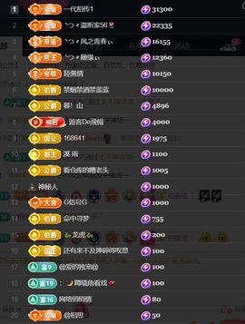 ╰つ〃薀昕🌷主播照片