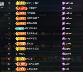 苏苏，越来越好主播照片