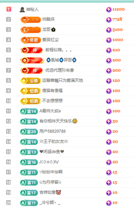 聆听~快二十冠喽主播照片