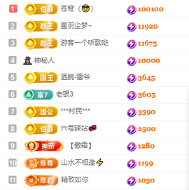 北北💋一个唱歌哒主播照片