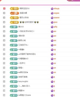 小玲宝🧸安静唱歌主播照片