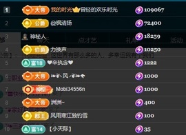 娜子呀💕没人疼主播照片