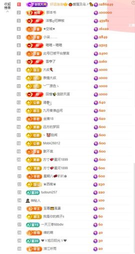 小玲儿贺爱哥创世神帝主播照片