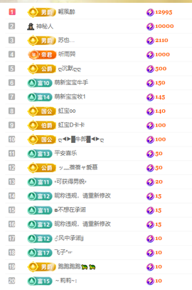 虹宝❣唱歌晚11点主播照片