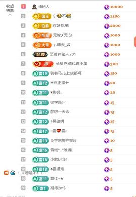 玉儿扶摇直上的图片