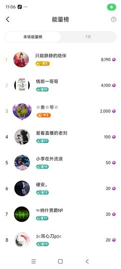 婷婷💕感恩有你陪伴的图片