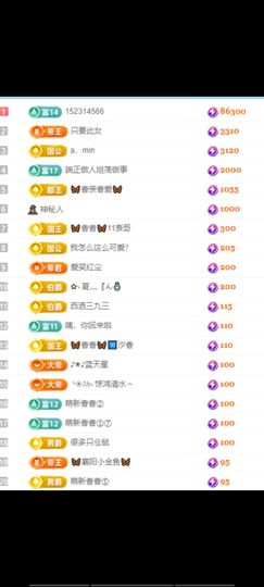 🦋香香加油🦋主播照片